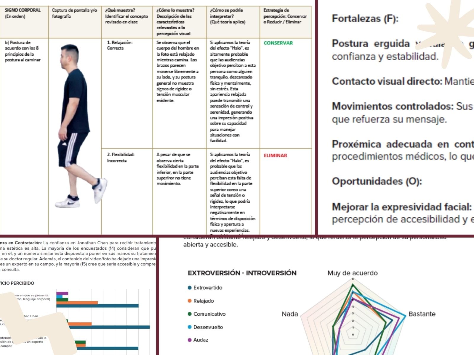 Mockup 1 del proyecto Dr. Jonathan Chan