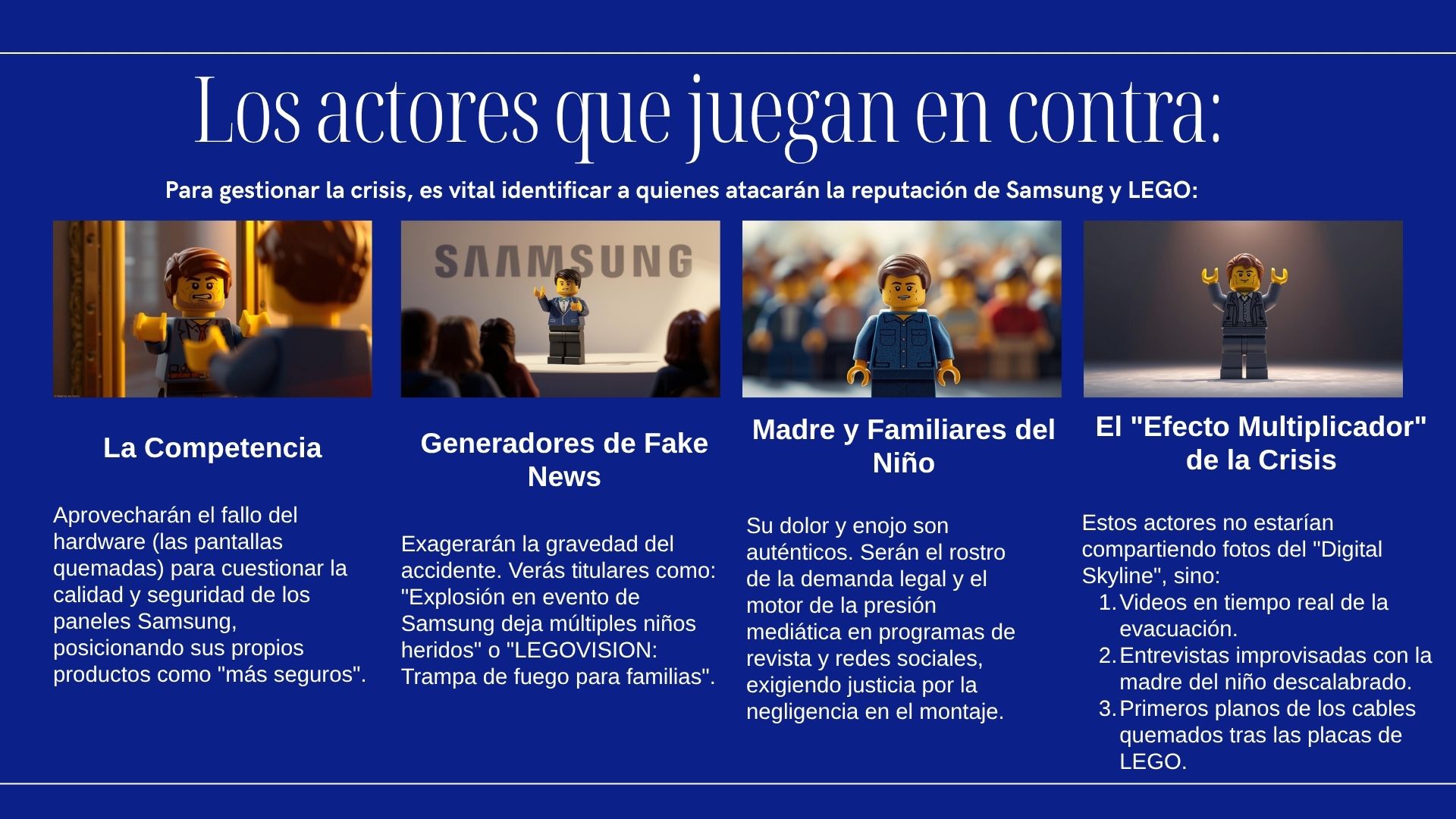 Actores que juegan en contra (mapa de amenazas)