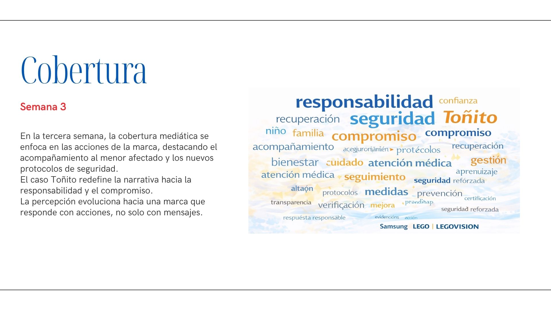 Cobertura Semana 3 · nube de palabras post-crisis