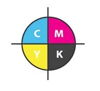 Signo: Guía CMYK — racional creativo SOGAM