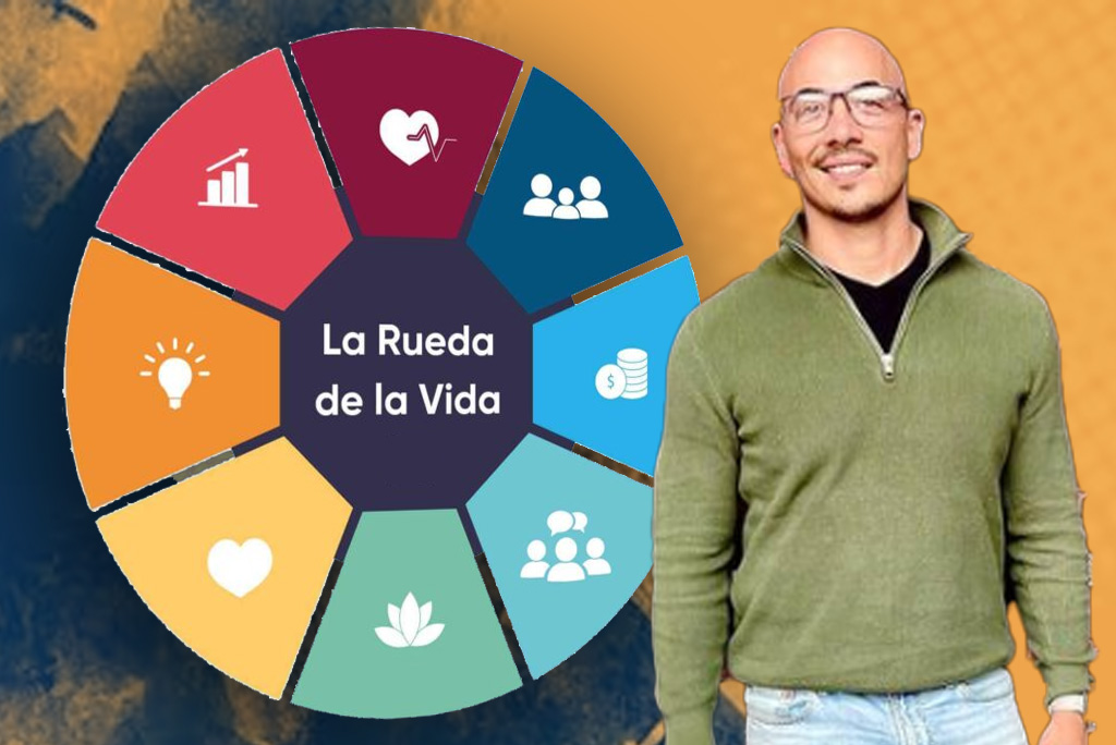 La rueda de la vida